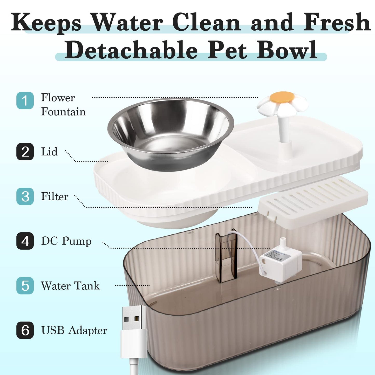 TODDLT Cat Water Fountain - Super Quiet Automatic Pet Water Dispenser, 100oz/3L with Stainless Steel Cat Bowls and Long Life Span Pump