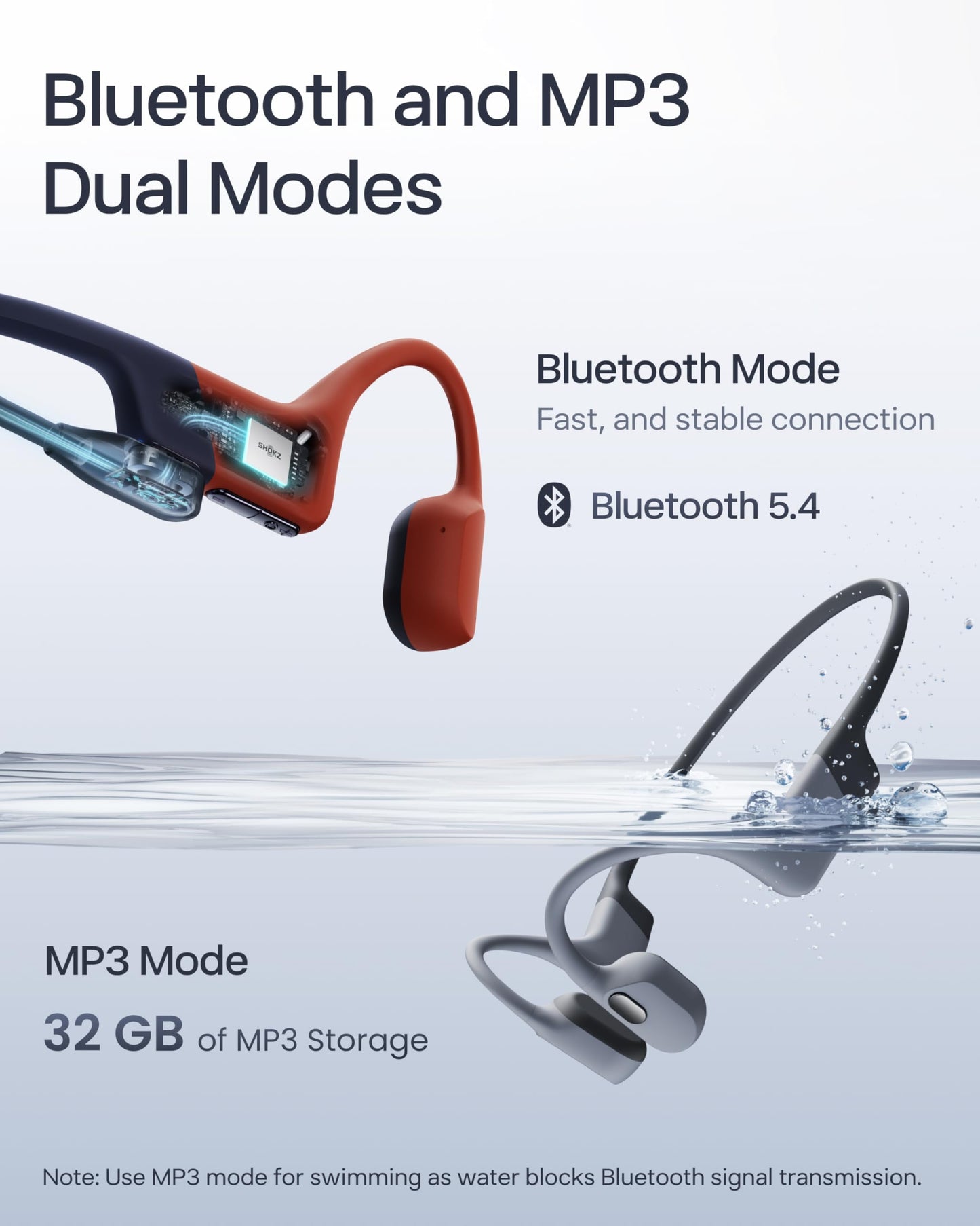 SHOKZ OpenSwim Pro - Open-Ear Bluetooth Headphones & 32GB MP3 Player, IP68 Waterproof, Bone Conduction Headphones, Secure Fit for Workouts, Running and Swimming, Built-in Microphone, App, Grey