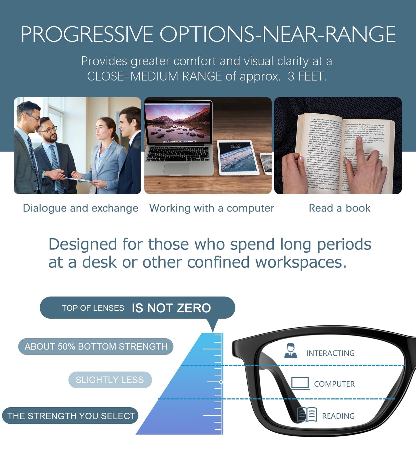 Missfive 2 Pack Classic Progressive Multifocus Reading Glasses for Men, Premium Lightweight TR90 Frame Eyeglasses, Unisex No-line Trifocal Readers for Near Range, Anti Blue Light/UV, 2.5X