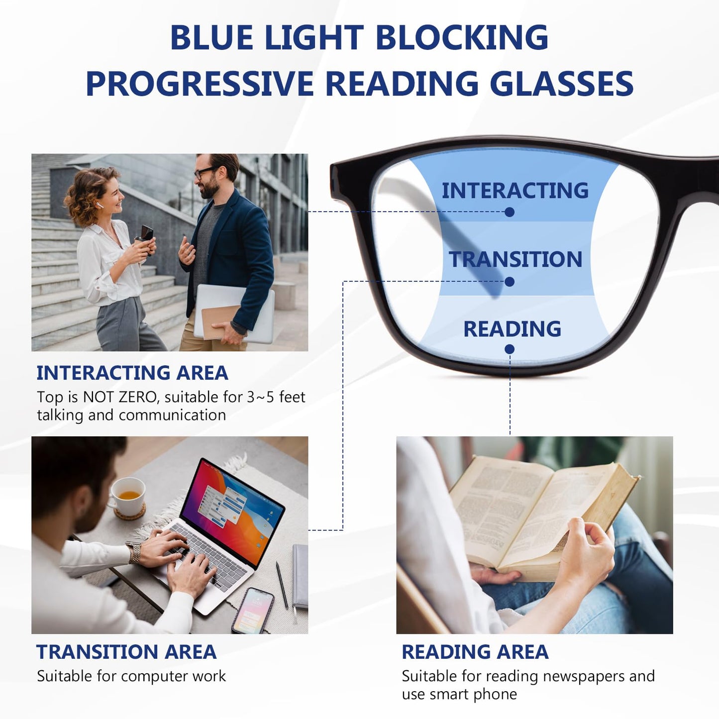 Epavouos Progressive Multifocus Reading Glasses Men TR90 Frame Lightweight Trifocal Transition Computer Readers Near Workspace Anti Blue Light Black 1.25