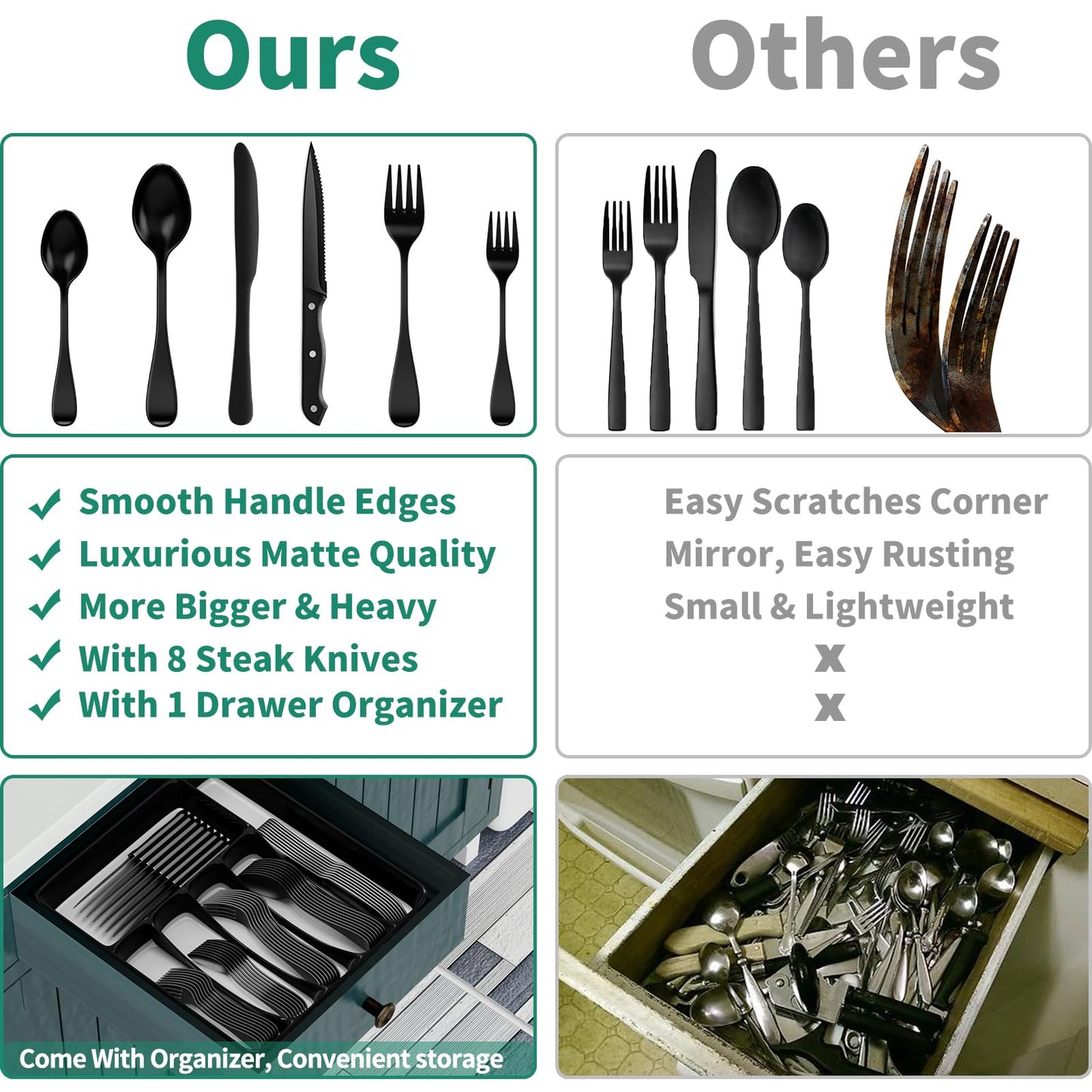 49-Piece Black Silverware Set with Drawer Organizer, Stainless Steel Cutlery for 8 with Matte Steak Knives, Forks, Spoons - Dishwasher Safe