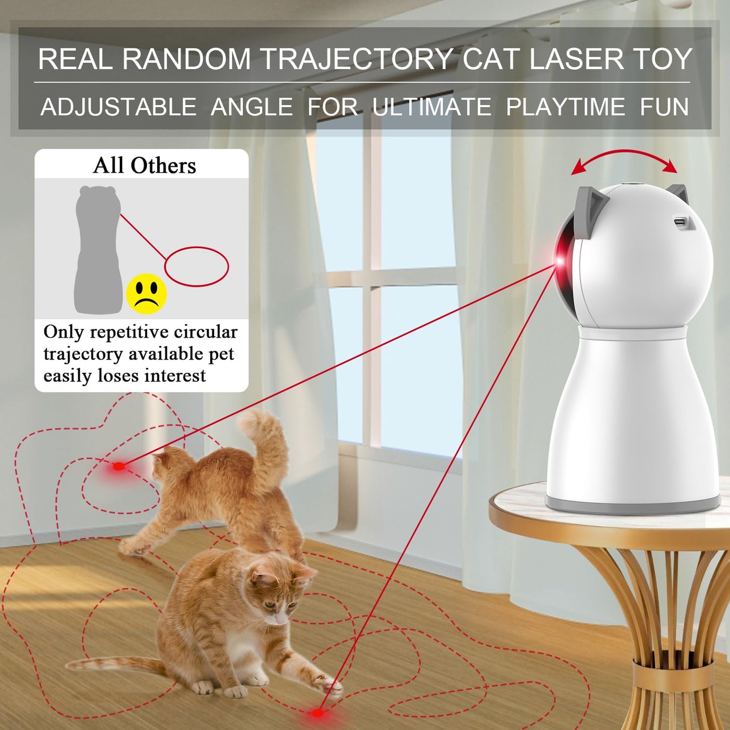 YVE LIFE Laser Cat Toys for Indoor Cats,The 4th Generation Real Random Trajectory Motion Activated Rechargeable Automatic Cat Laser Toy,Interactive Cat Toys for Bored Indoor Adult Cats/Kittens/Dogs