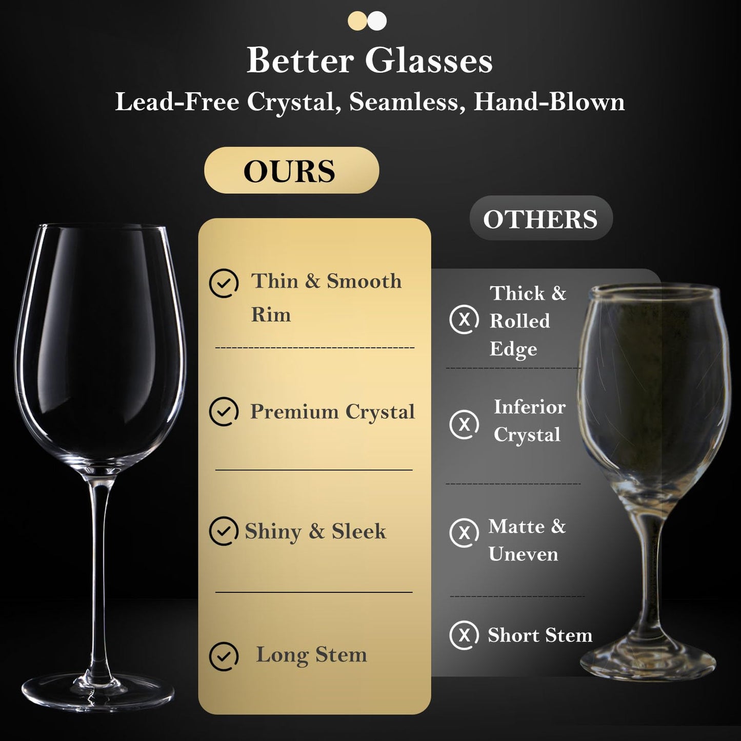 JBHO Hand Blown Italian Style Crystal White or Red Wine Glasses - Gift Packaging for Any Occasion - Lead-Free Premium Crystal Clear Glass - Set of 4-18 Ounce