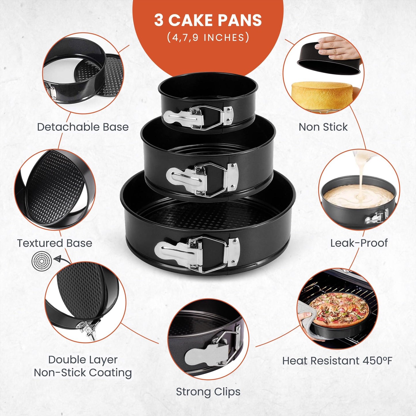 RFAQK 100PCs Cake Pan Sets for Baking - Baking Supplies with 3 Nonstick Springform Pans (4, 7, 9 Inch), Piping Tips, Cake Leveler – Multifunctional Cheesecake Pan, Baking Pans Set & eBook